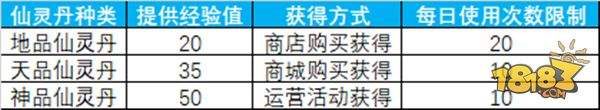 选好技能很重要 蜀门仙灵系统提供战力加成