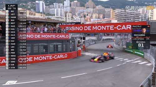 有惊无险 2018赛季F1摩纳哥大奖赛正赛集锦