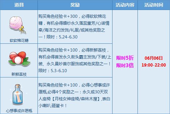 飞车6.6福利来袭 宝箱多倍5折+极品套装8折