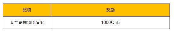 用视频展示华丽创物 斗鱼艾兰岛突破创物月
