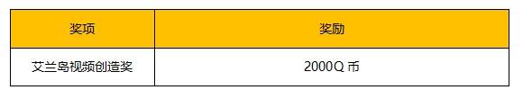 用视频展示华丽创物 斗鱼艾兰岛突破创物月