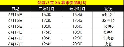 天刀6月13更新公告 S6比赛及竞猜时间一览
