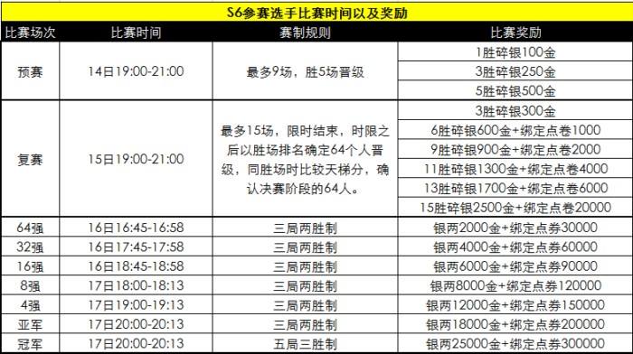 天刀6月13更新公告 S6比赛及竞猜时间一览
