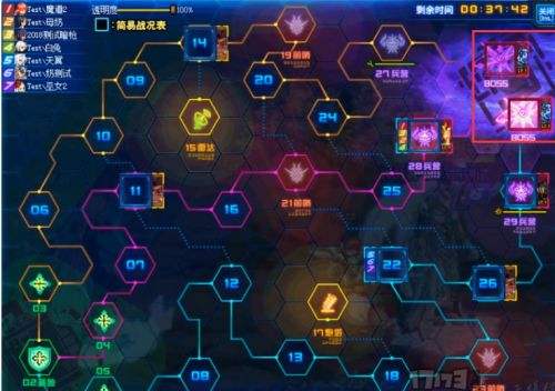 DNF超时空之战最终boss介绍 黑白双子打法