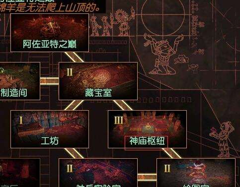 3.3神庙房间价值排行一览 无脑刷并不可取