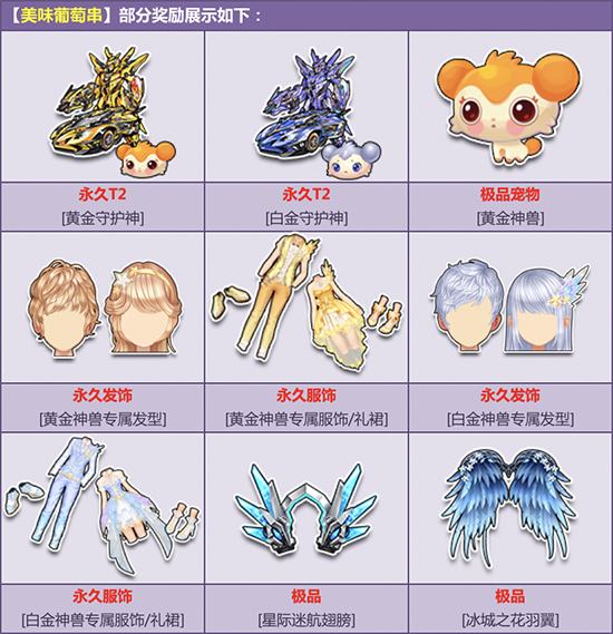 qq飞车永久守护t2齐上阵神兽系列豪华助阵